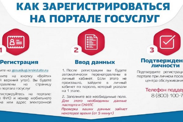 Kraken найдется все