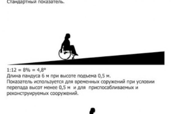Кракен сайт vtor run