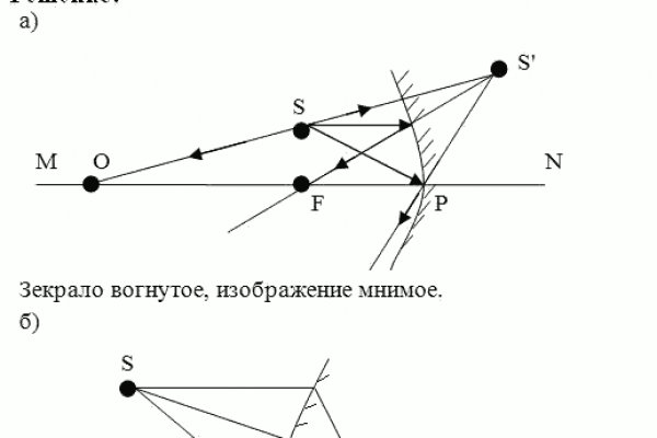 Кракен даркнет отменился заказ